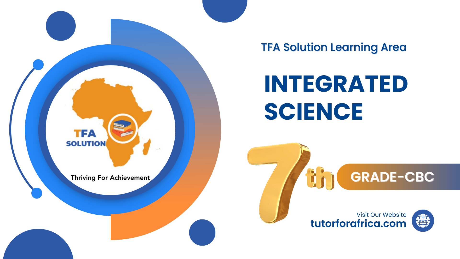DEMO: INTEGRATED SCIENCE GRADE 7 CBC